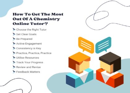 Chemistry Online